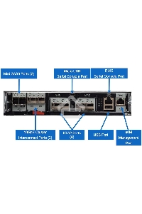 СХД NetApp FAS2750 HFA System 2U, 24x3.84TB SSD SAS, 64GB, 1GB FLASH NVMe, 8x 16Gb FC/iSCSI 10Gb port, 8x SFP FC16, ONTAP