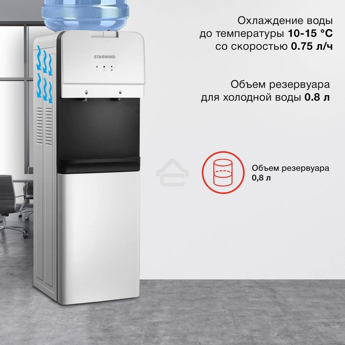 Кулер Starwind SW-1005EW напольный электронный белый