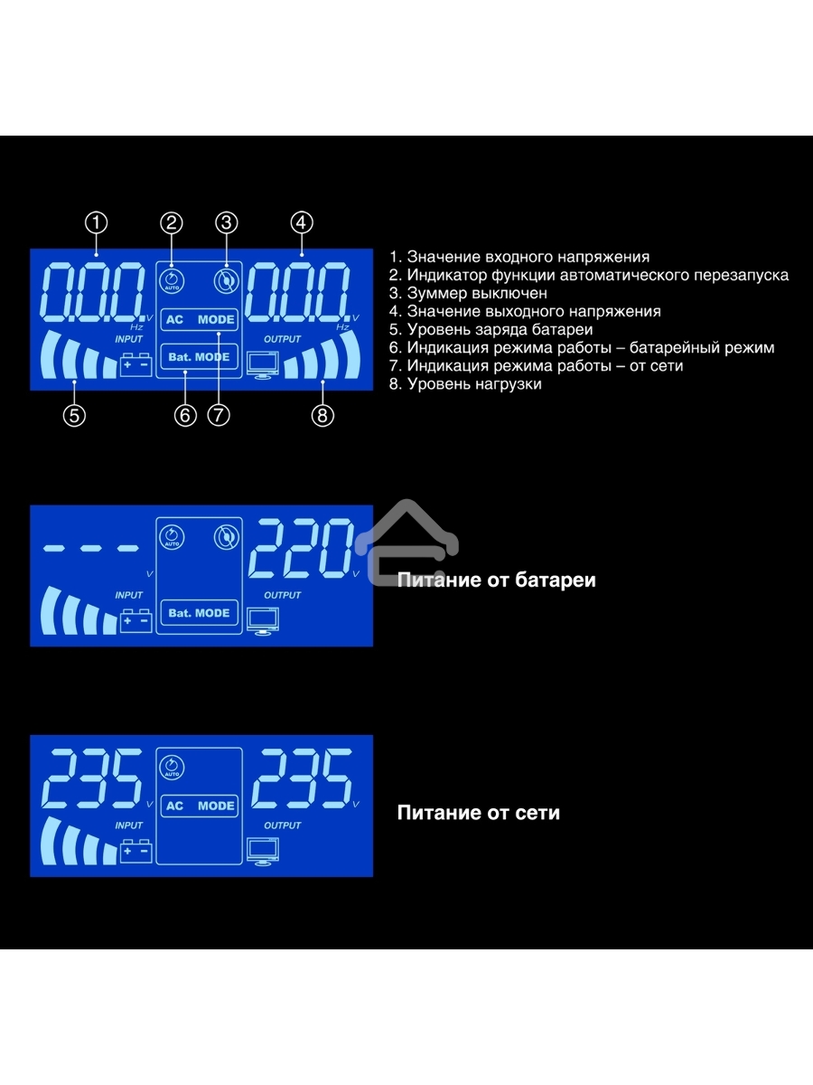 Комплект Источник бесперебойного питания EX295992RUS + батарея 45Aч EX285666RUS 1шт (инвертор, синус, для котла, PF=1, настенный) ExeGate IdealSine SR-600.LCD.2SH <600VA/600W, чистая синусоида, цветной LCD-дисплей, 2*Schuko, крепление настенное, Black> + 