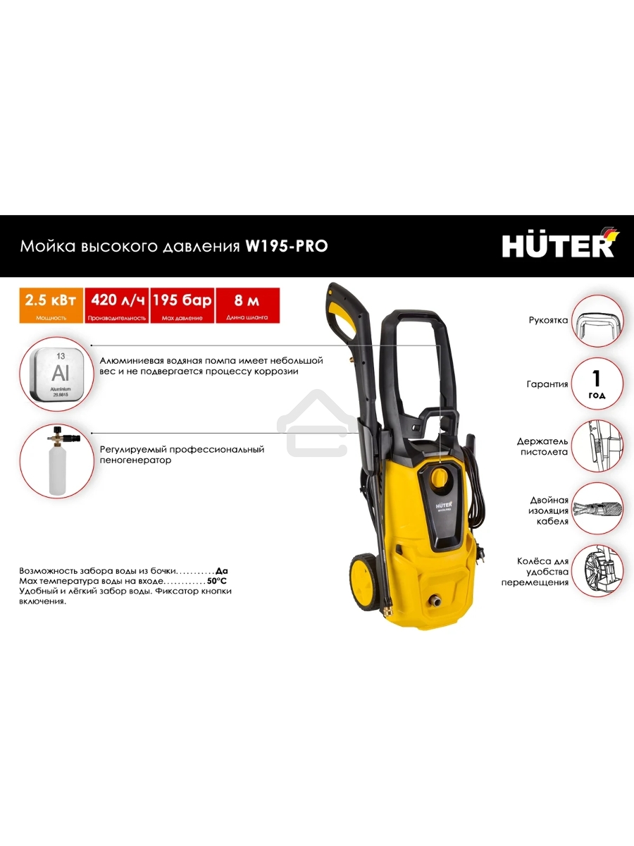 Мойка Huter W195-PRO