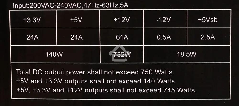 Блок питания Aerocool/Formula ATX 750W MONZA VL-750APB-85 80+ bronze (24+4+4pin) APFC 120мм fan 7xSATA RTL