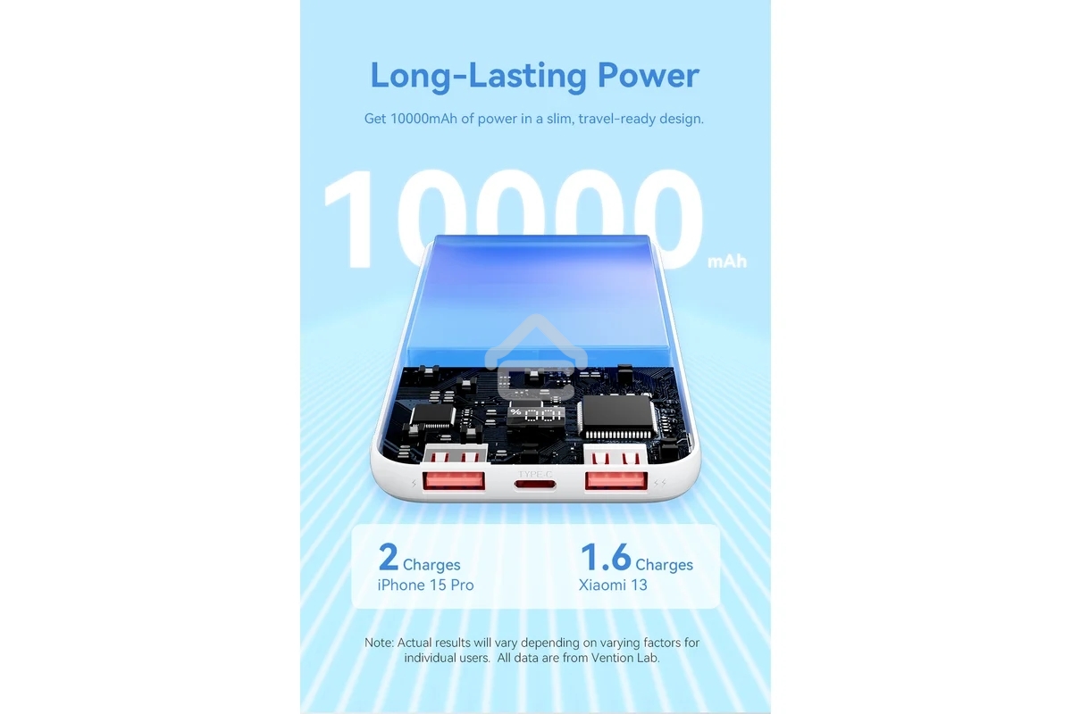 Портативный аккумулятор Vention 10000mAh(M/C-A/A)22.5W белый с LED Дисплеем