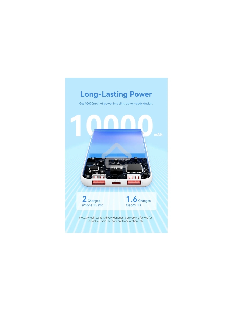 Внешний аккумулятор Vention 10000mAh(M/C-A/A)22.5W Белый с LED Дисплеем