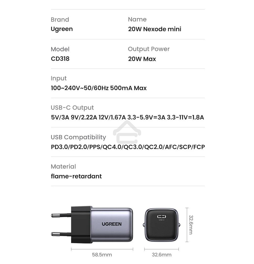 Сетевое зарядное устройство 20Вт UGREEN CD318 / USB-C Space Gray (90664)
