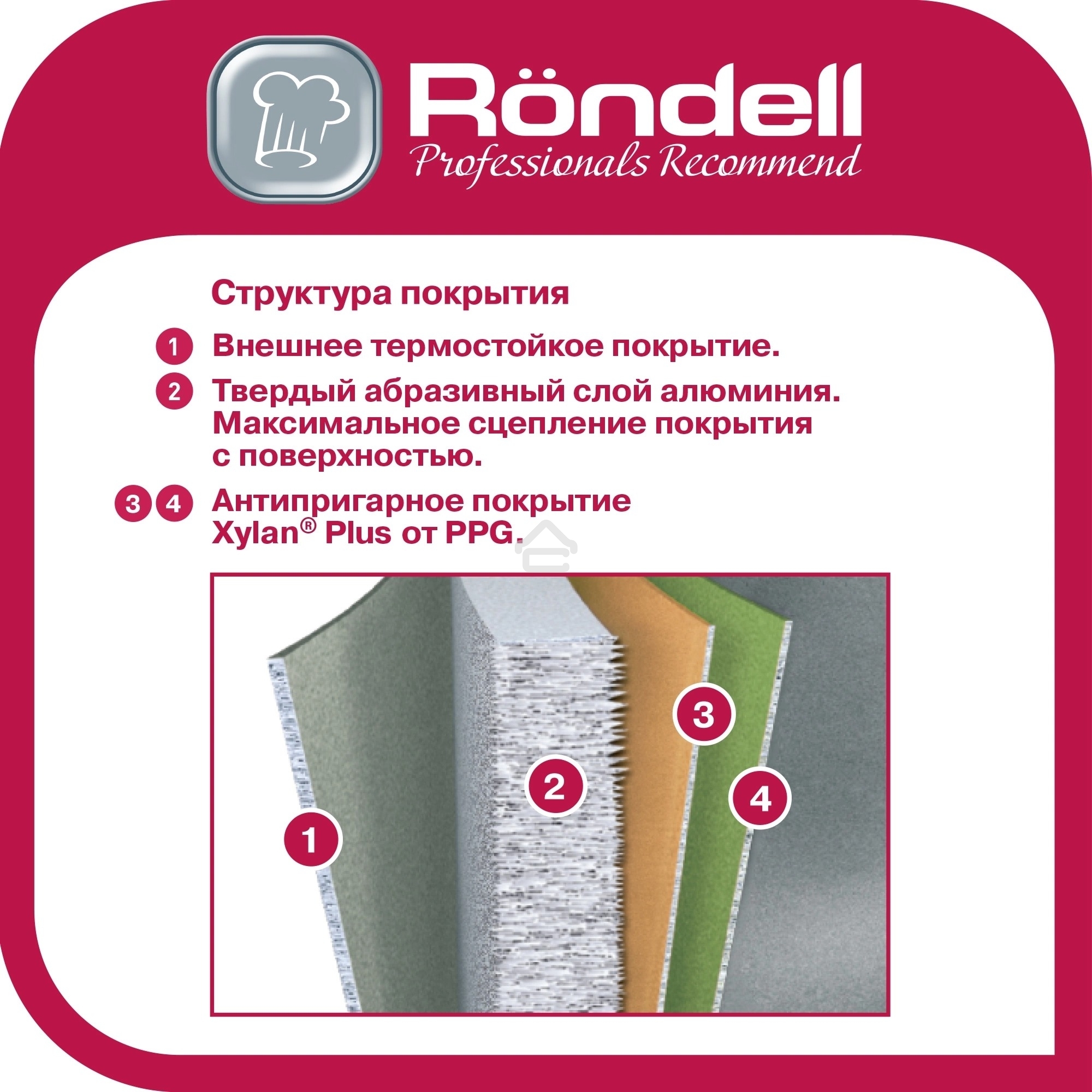 Сковорода ВОК (WOK) Rondell Fest RDA-1527 круглая 28см покрытие: Xylan Plus ручка несъемная (с крышкой) черный