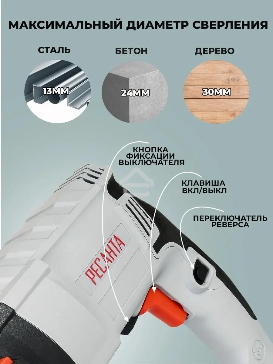 Перфоратор Ресанта П-24-650К SDS-plus уд.:2.8Дж 650Вт (кейс в комплекте)