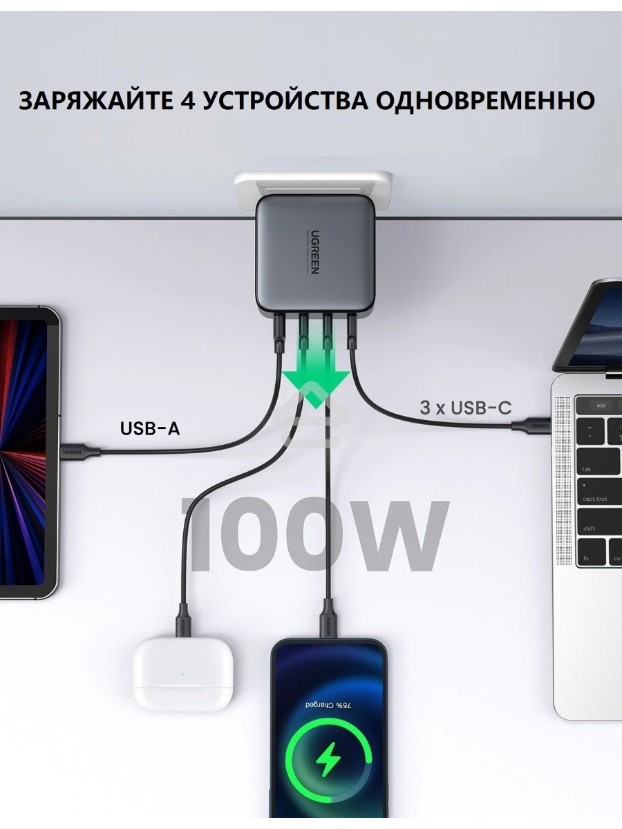 Сетевое зарядное устройство AC Adapter UGREEN CD226 USB-A + 3 USB-C 100W GaN Tech Fast Charger
