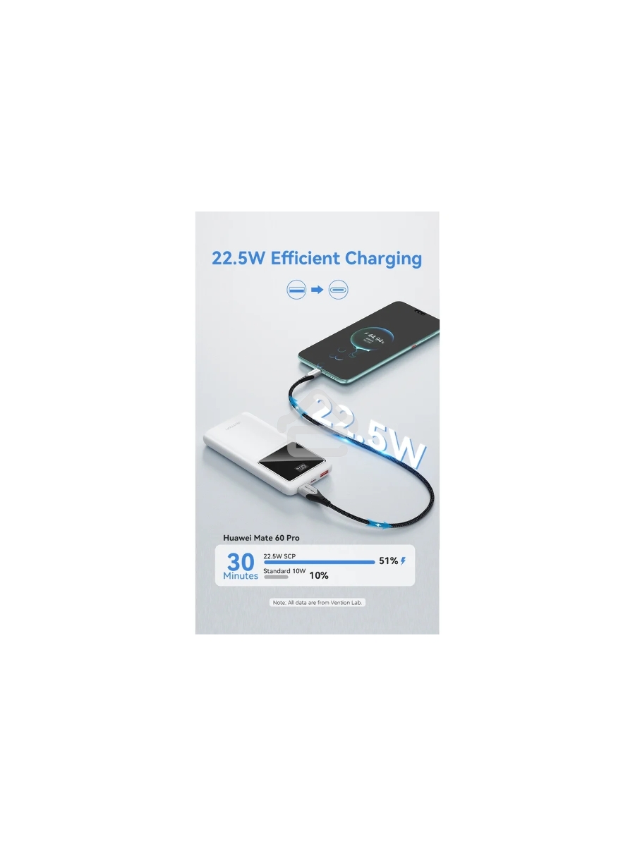 Внешний аккумулятор Vention 10000mAh(M/C-A/A)22.5W Белый с LED Дисплеем