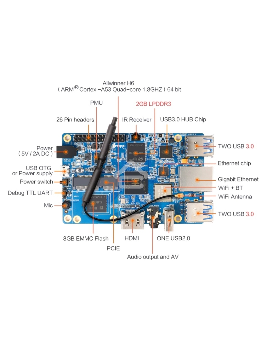 Микрокомпьютер Orange PI 3 2Gb + 8Gb EMMC, Android 7, с кабелем питания. (44286)