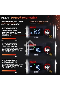 Сварочный аппарат инверторный Ресанта САИ-2Т LUX