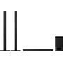 Саундбар Sony HT-S700RF 5.1 1000Вт+240Вт черный