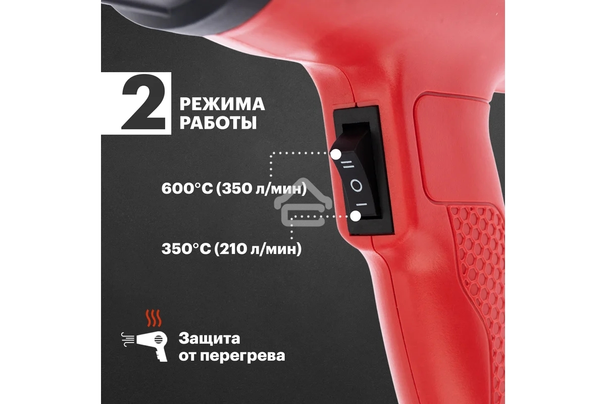 Фен строительный Rexant, 230 В/1600 Вт 