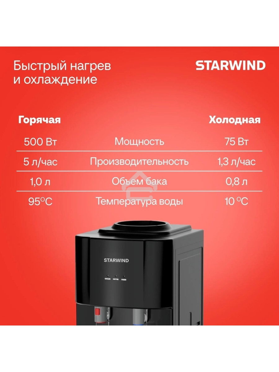 Кулер Starwind SW-1113EB напольный электронный черный