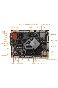 Одноплатный компьютер Firefly Face-RK3399 2G+16G designed for face recognition