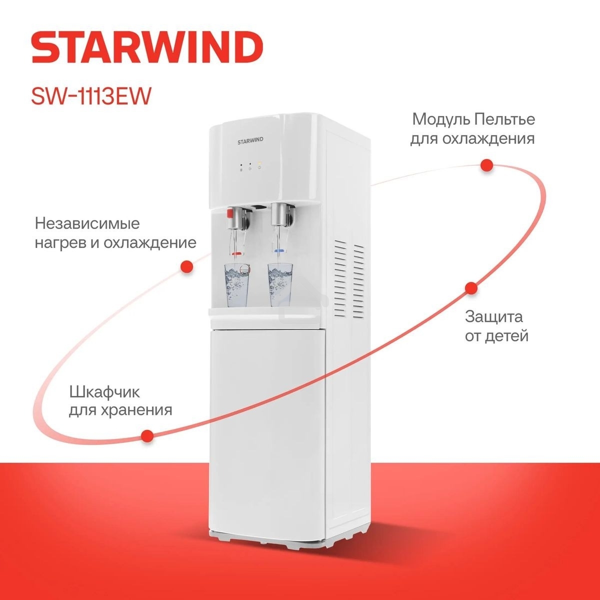 Кулер Starwind SW-1113EW напольный электронный белый