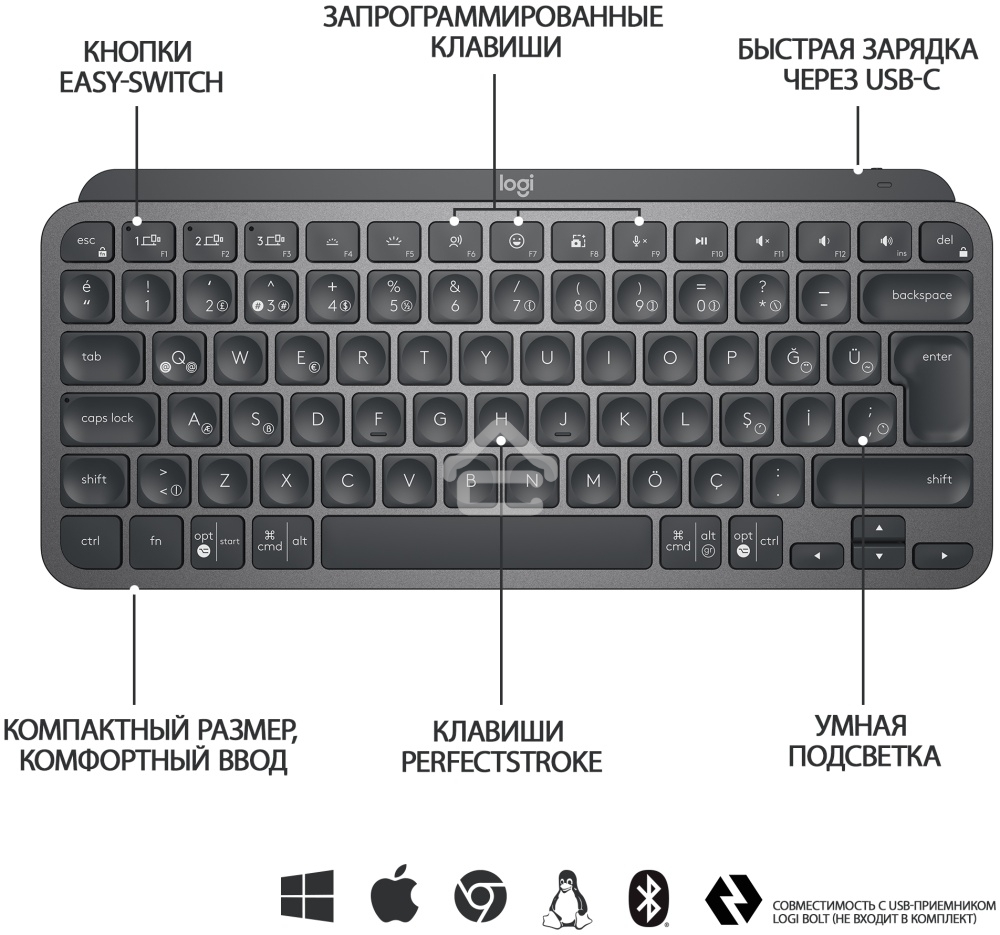 Клавиатура беспроводная Logitech MX Keys Mini (920-010501), USB, Bluetooth/Радиоканал, темно-серый/черный