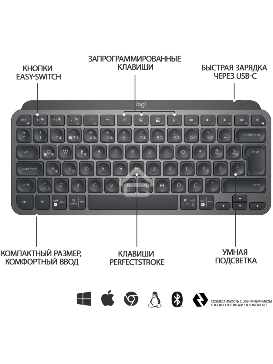 Клавиатура Logitech MX Keys Mini (920-010501) беспроводная, USB, Bluetooth/Радиоканал, темно-серый/черный