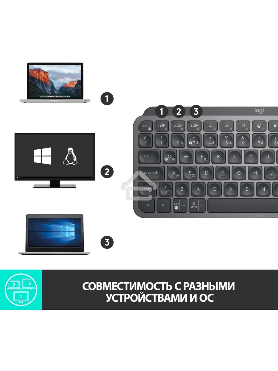 Клавиатура Logitech MX Keys Mini (920-010501) беспроводная, USB, Bluetooth/Радиоканал, темно-серый/черный