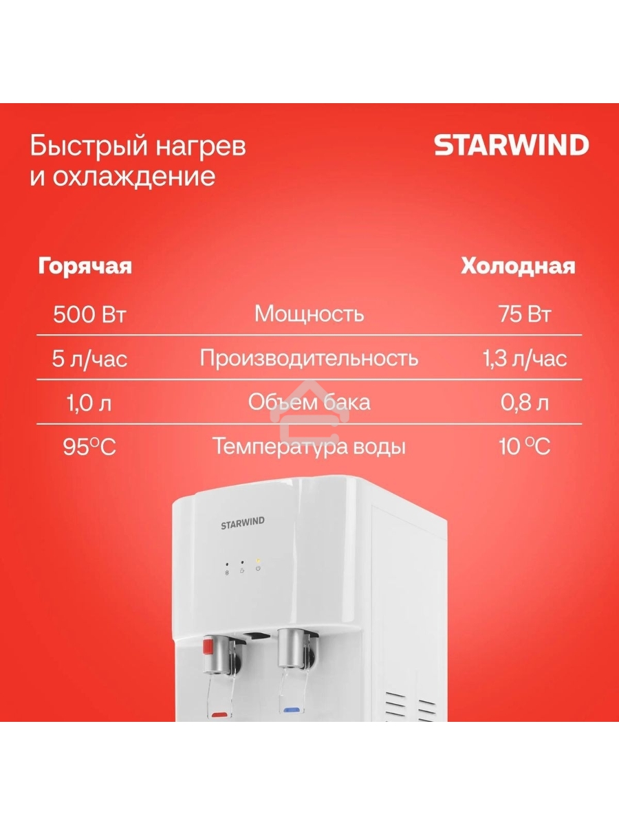 Кулер Starwind SW-1113EW напольный электронный белый