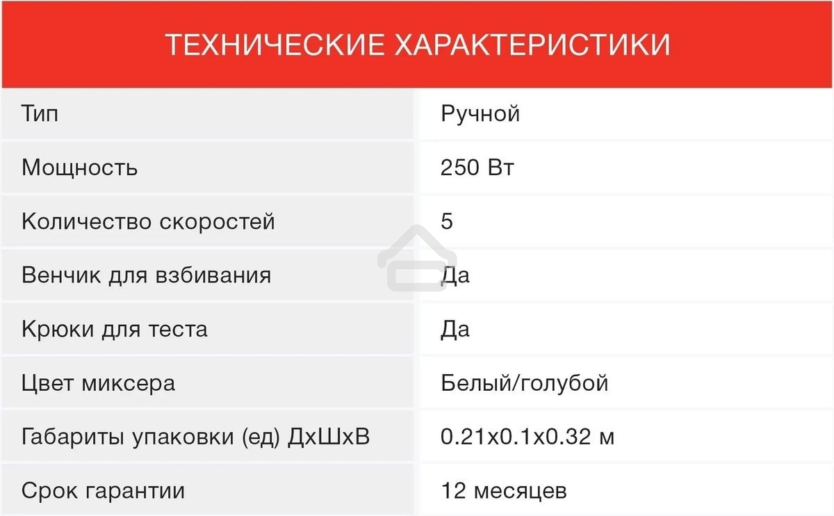Миксер ручной Starwind SHM-261 250Вт белый/голубой