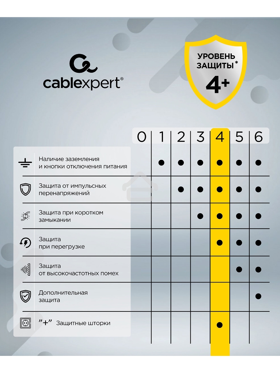 Сетевой фильтр Cablexpert Tower TWR-9-U4-B-2, 9р, 16А, 4хUSB, 3.1А, 2м, ур.защиты 4+, черный, коробка
