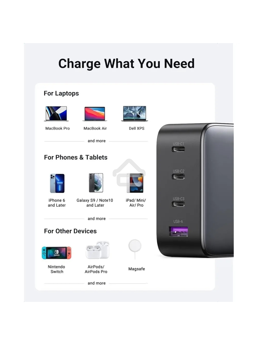 Сетевое зарядное устройство UGREEN CD226-90575, USB-A+3xUSB-C, GaN, 100W, Space Gray (90575)