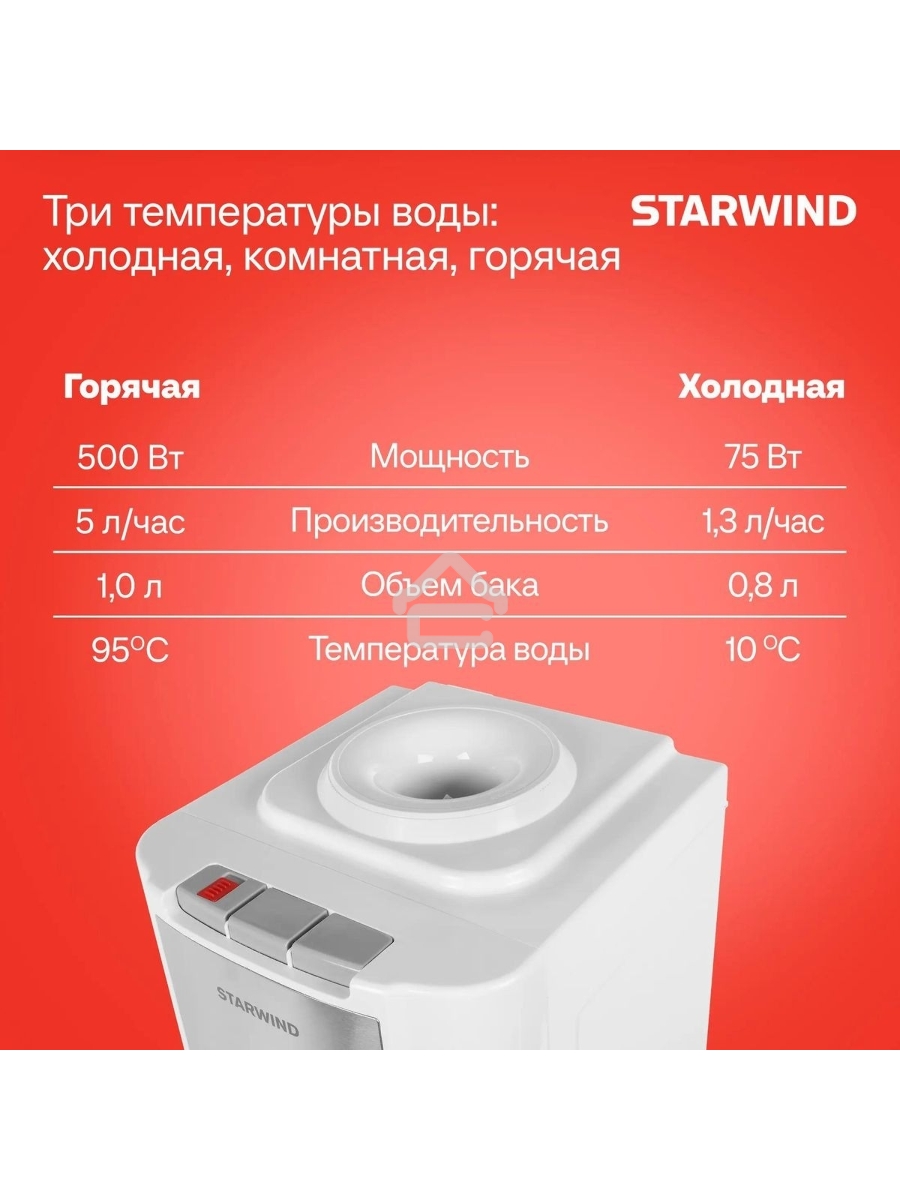 Кулер Starwind SW-1115EW напольный электронный белый