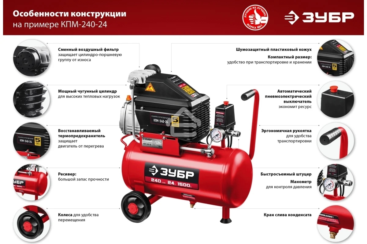 Компрессор воздушный безмасляный с набором аксессуаров, 200 л/мин, 24 л, 1500 Вт, Зубр