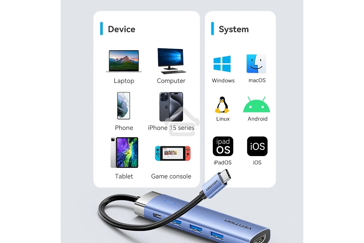 Мультифункциональный хаб Vention USB Type C 5 в 1