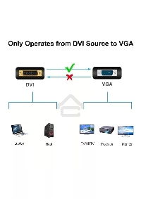Кабель-переходник DVI (24+5)----> VGA_M/M 1,8м Telecom ( TA680F-1.8M) Кабель-переходник DVI (24+5)----> VGA_M/M 1,8м Telecom ( TA680F-1.8M)