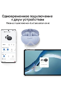 Наушники Huawei Freebuds 5i T0014 ISLE синий
