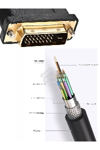 Кабель DVI 1.8м VCOM DVI-DVI Dual Link 25M-25M, 2 фильтра, VDV6300-1.8M