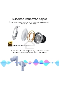 Наушники Huawei Freebuds 5i T0014 ISLE синий