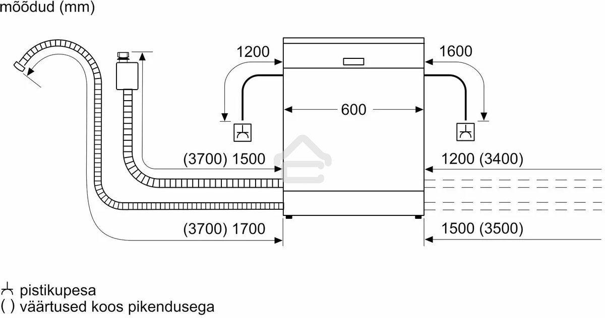 Посудомоечная машина Bosch SMS4HVW00E, белый, 60 см, 14 компл., 46 дБ, класс D (полноразмерная)