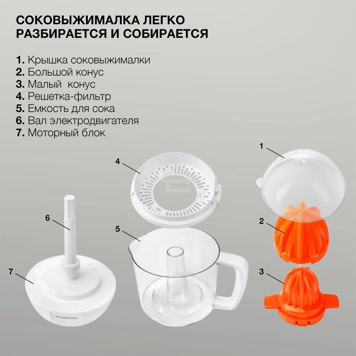 Соковыжималка цитрусовая Starwind SJ 1241 30Вт рез.сок.:1200мл. белый/прозрачный