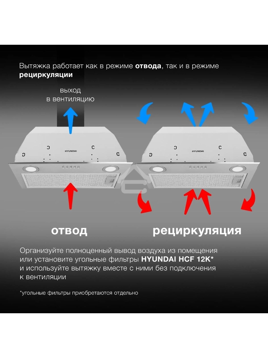 Вытяжка встраиваемая Hyundai HBB 6033 IX нержавеющая сталь управление: кнопочное (1 мотор)