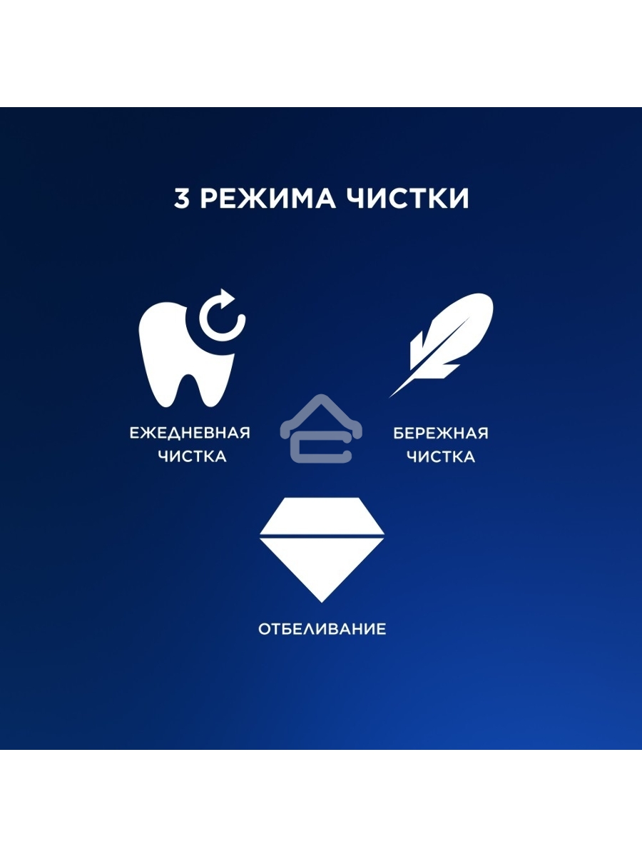 Набор электрических зубных щеток Oral-B Pro Series 1 бирюзовый/черный