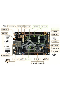 Одноплатный компьютер Myir MYS-4378-100-C-S TI AM437x, 512MB DDR3 SDRAM, 4GB eMMC Flash