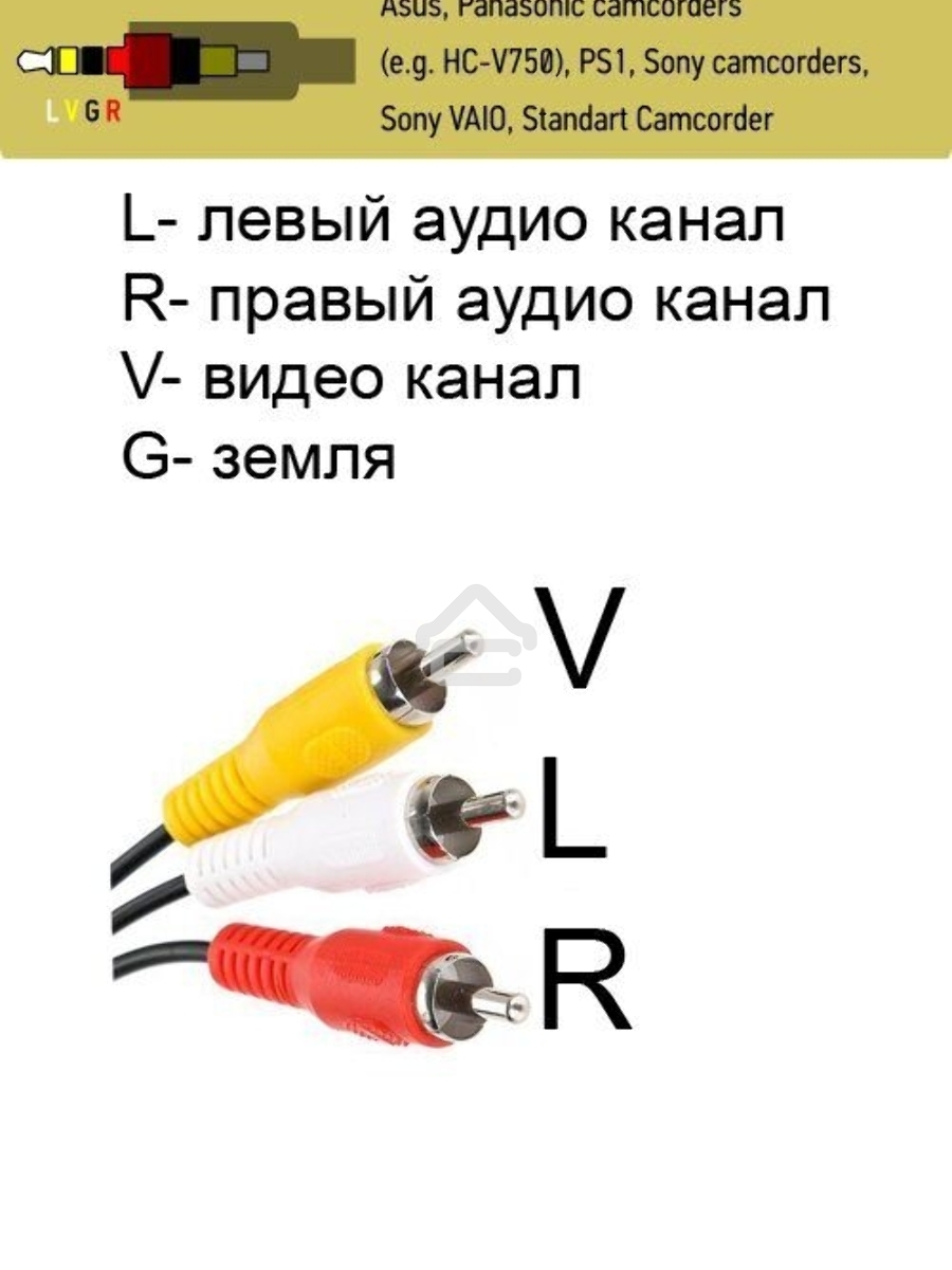 Кабель соединительный 3.5 Jack (M)/3 RCA (M) <TAV4545-2M> Telecom