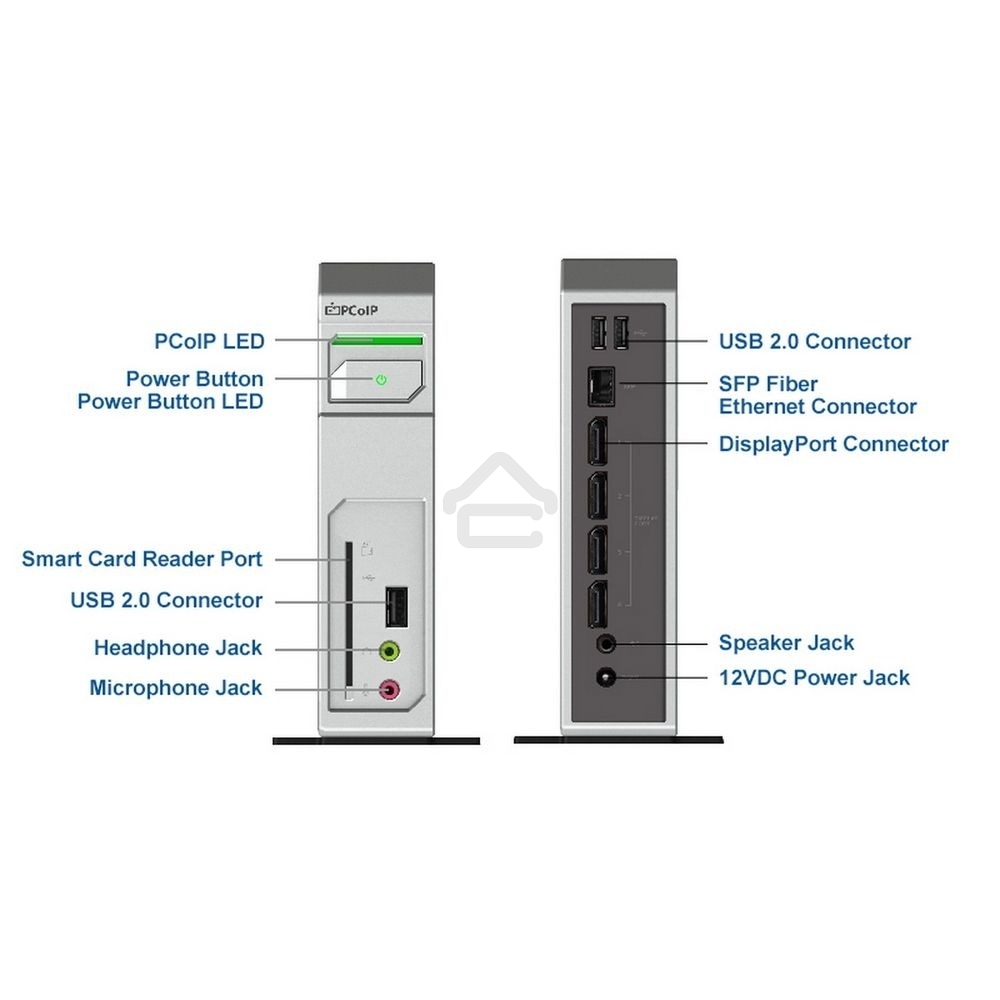 Нулевой клиент Leadtek TERA2140 (292E) 3292E006101 4Gbit DISPLAYPORTx4+USBx3+AUDIO+SC+FIBER HEATSINK (аналог артикула 134407)