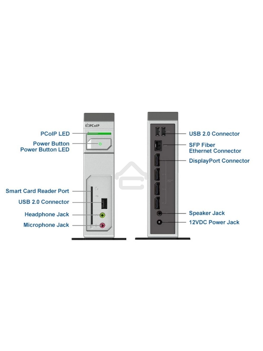 Нулевой клиент Leadtek TERA2140 (292E) 3292E006101 4Gbit DISPLAYPORTx4+USBx3+AUDIO+SC+FIBER HEATSINK (аналог артикула 134407)