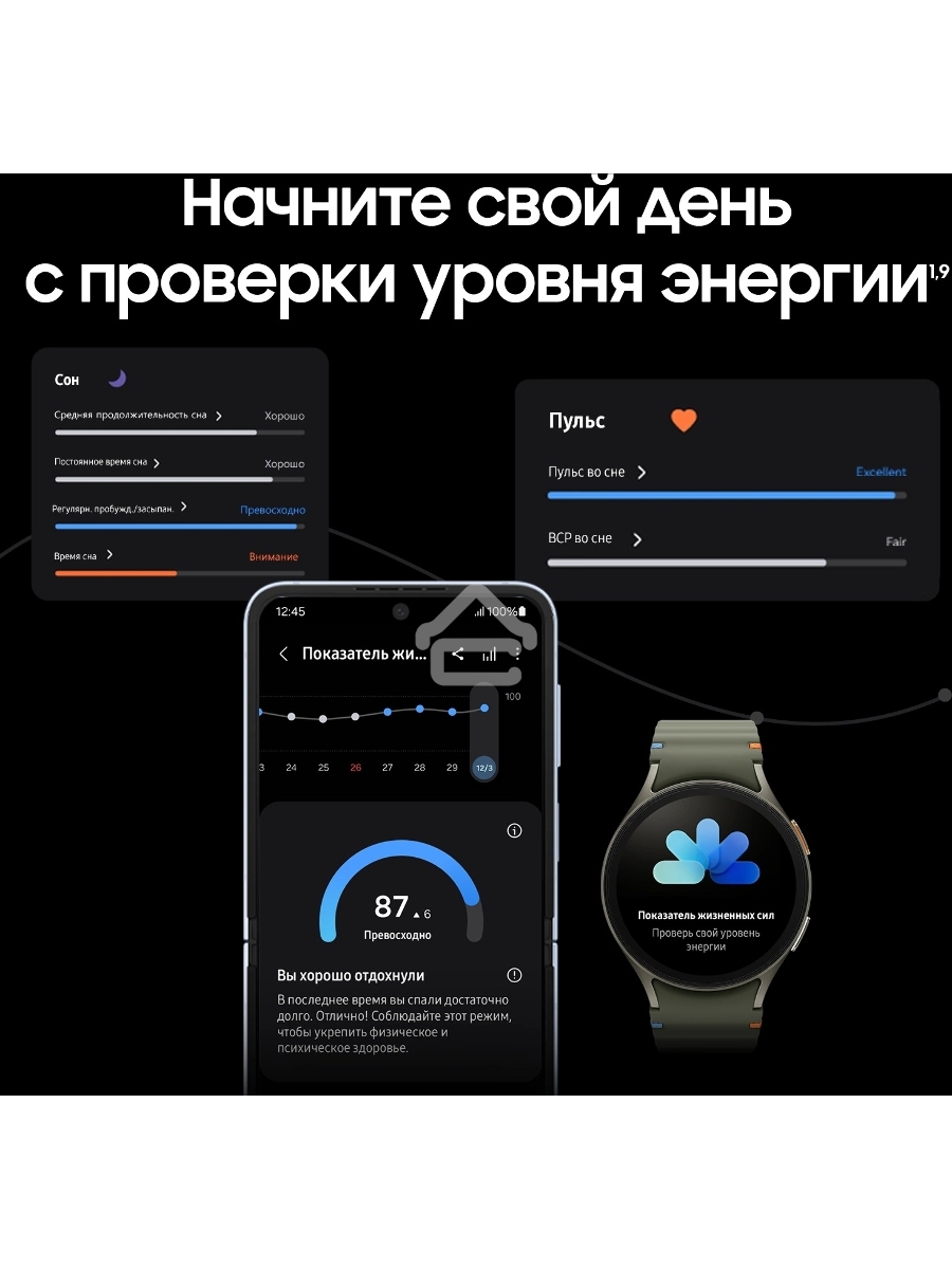 Смарт-часы Samsung Galaxy Watch 7 LTE 40мм 1.31