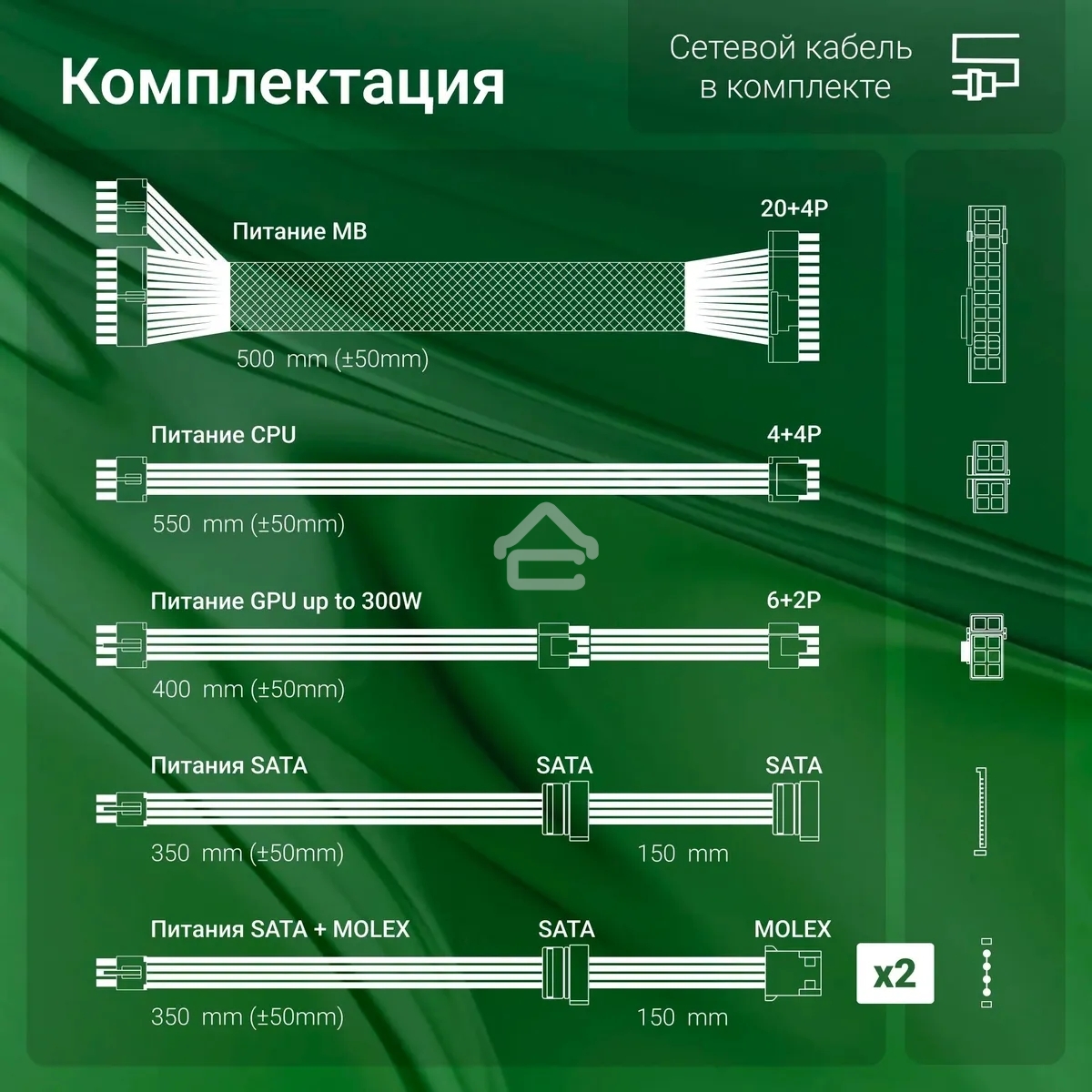 Блок питания Digma DPSU-500W RTL, 500Вт, 120мм, черный