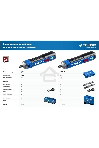 Отвертка аккумуляторная 4 Vmax, в кейсе с набором 33 бит ЗУБР Профессионал  PSD-4S