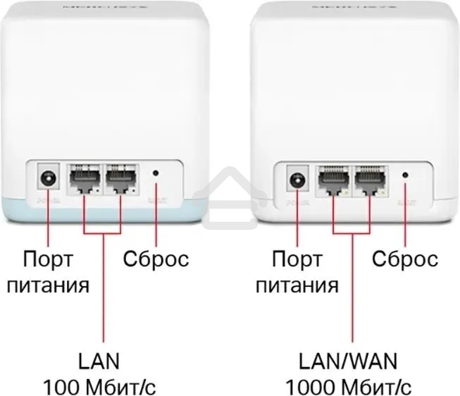 Mesh Wi-Fi система Mercusys Halo H32G(2-pack) AC1200, до 300 Мбит/с на 2,4 ГГц + до 867 Мбит/с на 5 ГГц, комплект 2 шт