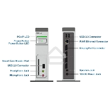 Нулевой клиент Leadtek TERA2140 (292E) 3292E009101 DISPLAYPORTx4+USBx3+AUDIO+SC+RJ45