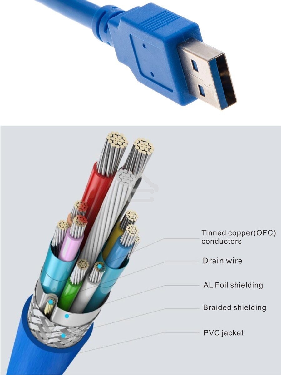 Кабель VCOM VUS7065-3M Кабель удлинительный USB3.0 Am-Af 3m