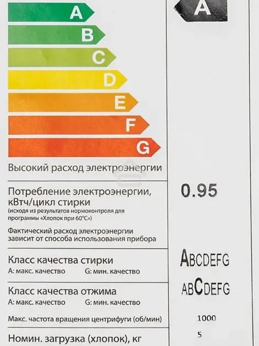 Стиральная машина Indesit IWSC 5105 белый, загрузка фронтальная 5 кг, 1000 об/мин., класс: А