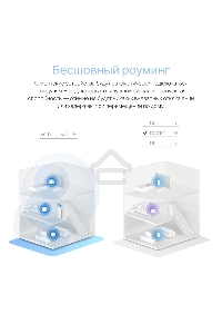 Система MESH AC1200 Whole Home Mesh Wi-Fi System, 2 Internal Antennas, 2 GB ports  (WAN/LAN)