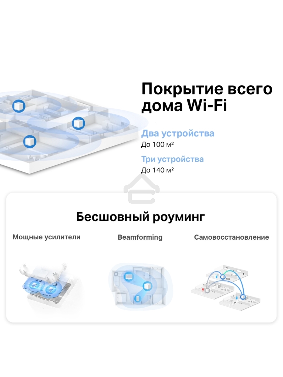 Система MESH AC1200 Whole Home Mesh Wi-Fi System, 2 Internal Antennas, 2 GB ports(WAN/LAN)